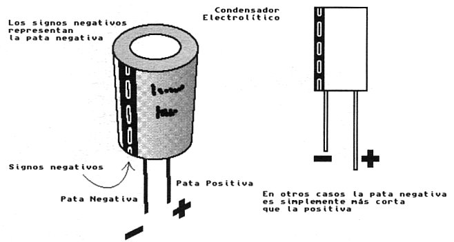 Condensador Polaridad